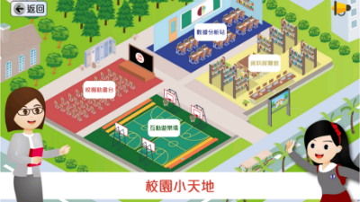 遊戲版面
