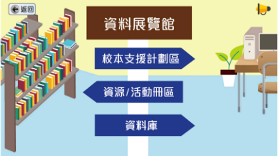 資料展覽館