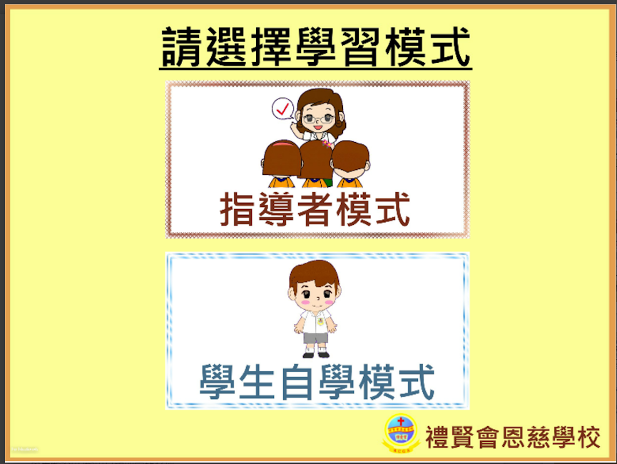 我的身體器官